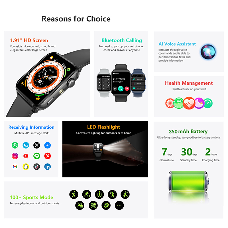สมาร์ทวอทช์ Blackview R30 Max  - Smartwatch New Watches 2025 บทวิจารณ์และราคา