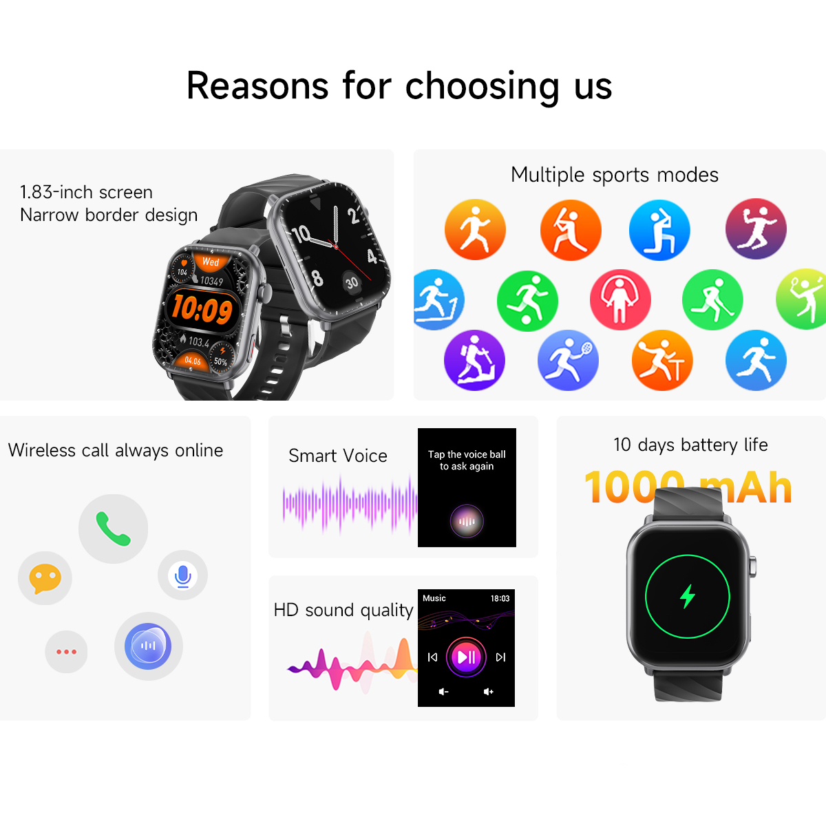 สมาร์ทวอทช์รุ่นใหม่ปี 2025 หน้ - Smartwatch New Watches 2025 บทวิจารณ์และราคา