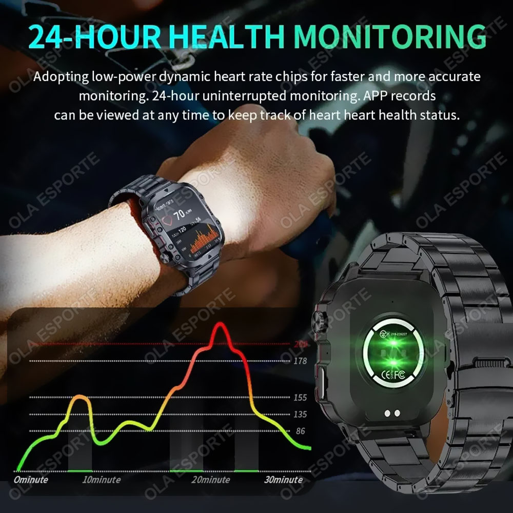2025 ใหม่ทหารสมาร์ทนาฬิกาผู้ชา - Watch Iwo บทวิจารณ์และราคา
