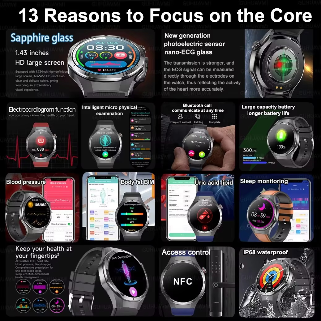 2026 นาฬิกาอัจฉริยะรุ่นใหม่ DT - Smartwatch New Watches 2025 บทวิจารณ์และราคา