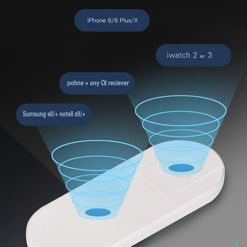 2 in 1 Fast Wireless Charger P - Watch Watch Xs บทวิจารณ์และราคา